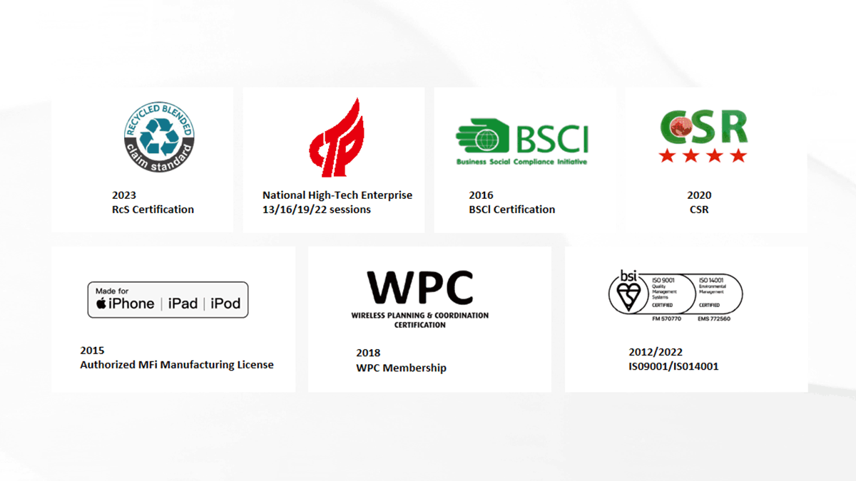 Company Qualification